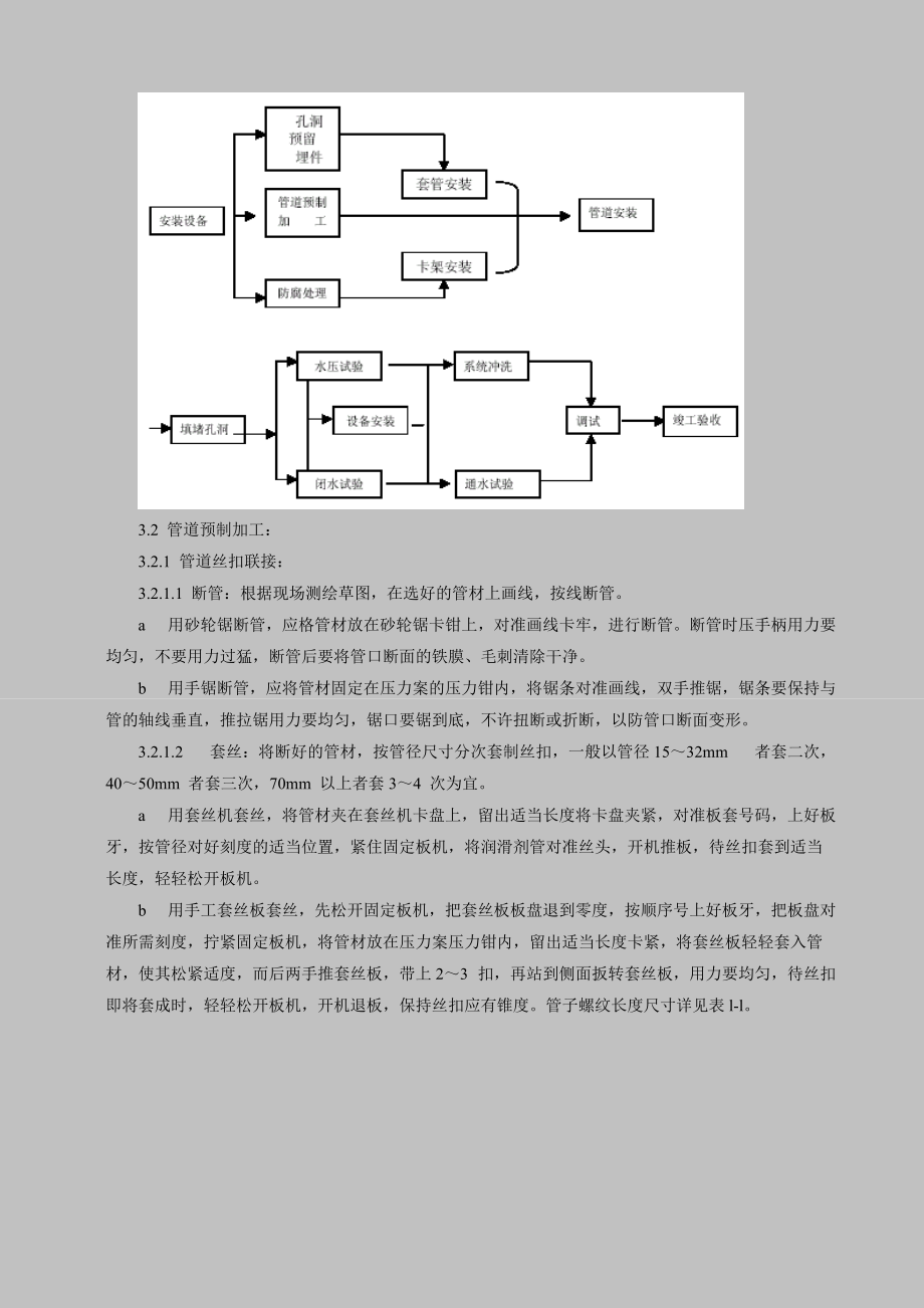 暖卫设备及管道安装基本工艺标准.docx_第2页