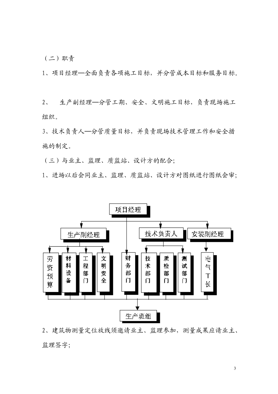 24米跨仓库施工组织设计.docx_第3页