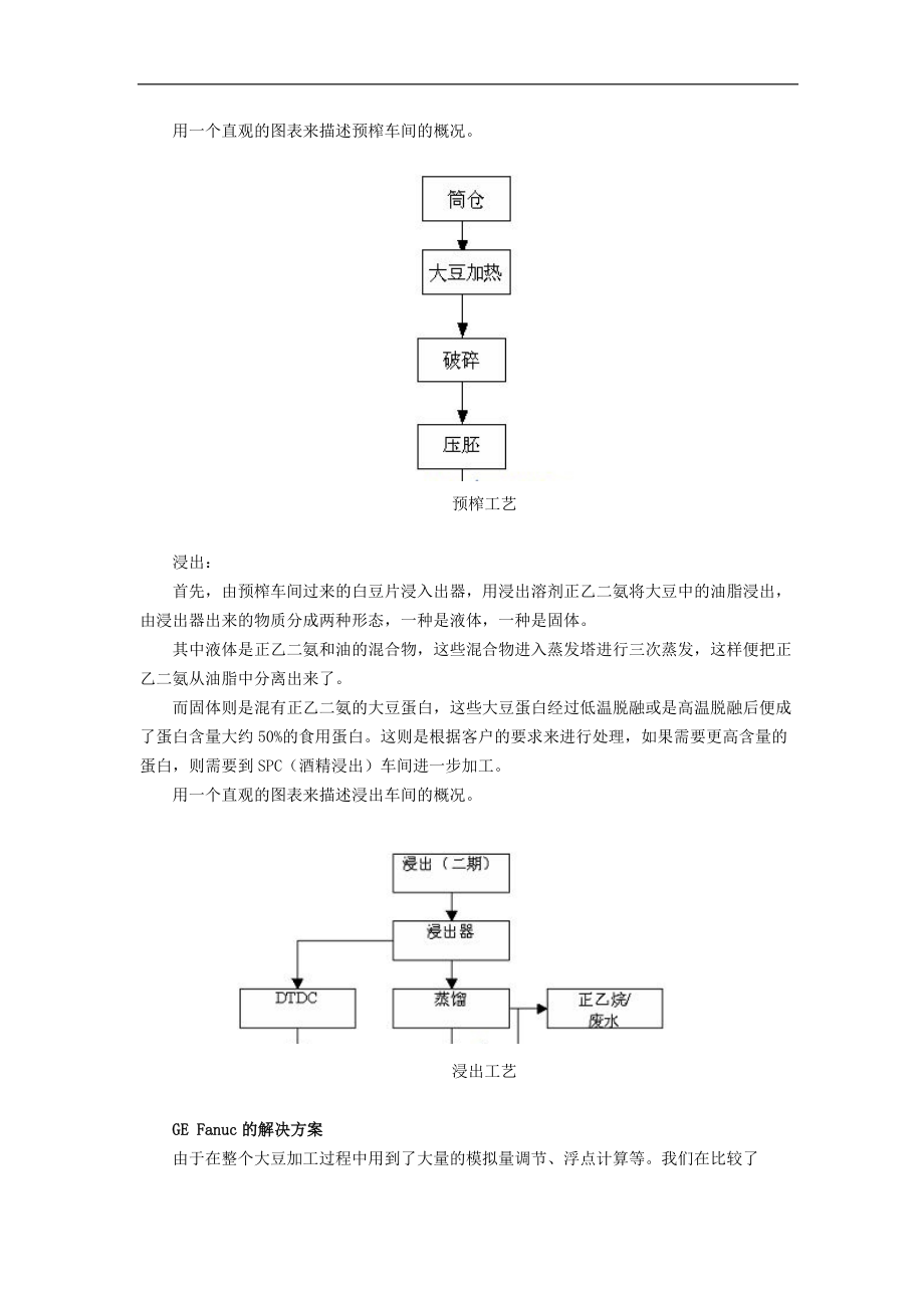 GEFanuc系列90-70PLC在粮油工业中的应用.docx_第2页