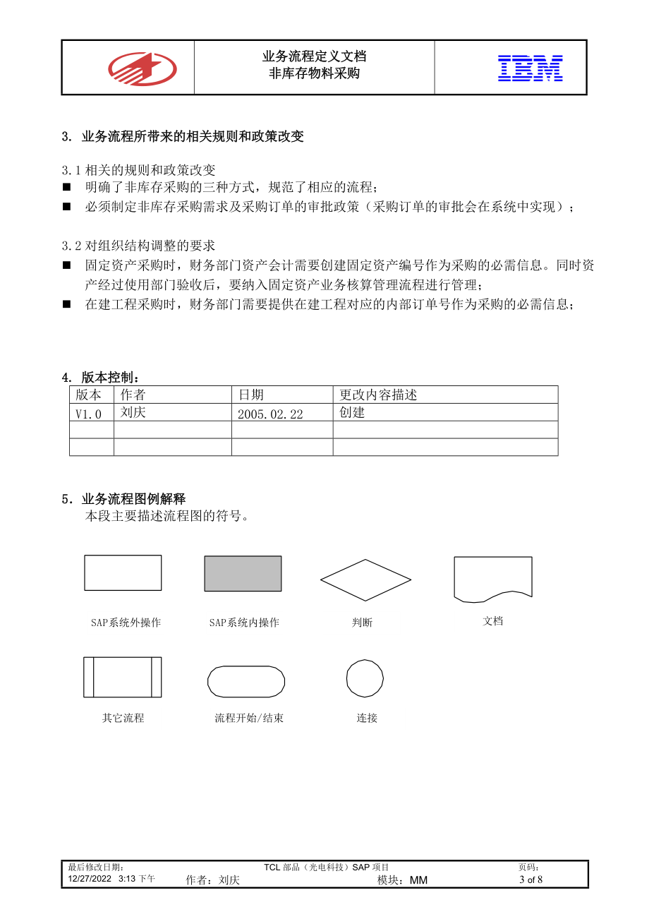 SAP-非库存采购-v1[1]0_031__ 6.docx_第3页