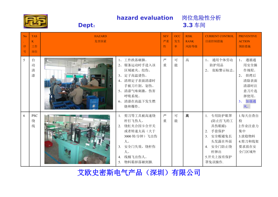 33车间危险分析.docx_第3页