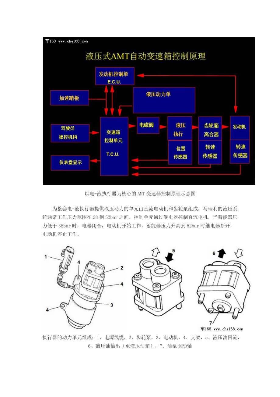 不一样的便捷 汽车AMT变速器技术解析.docx_第3页