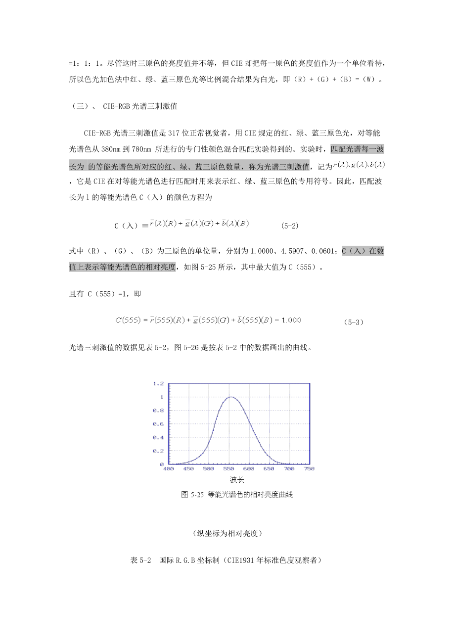 CIE标准色度学系统课程.docx_第2页