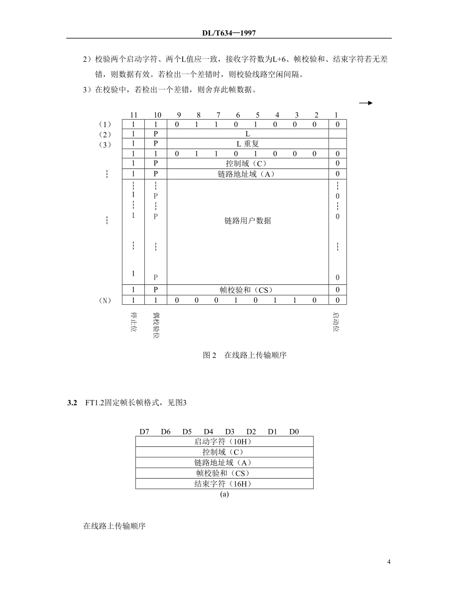 (国标)IEC101问答式规约正文.docx_第3页