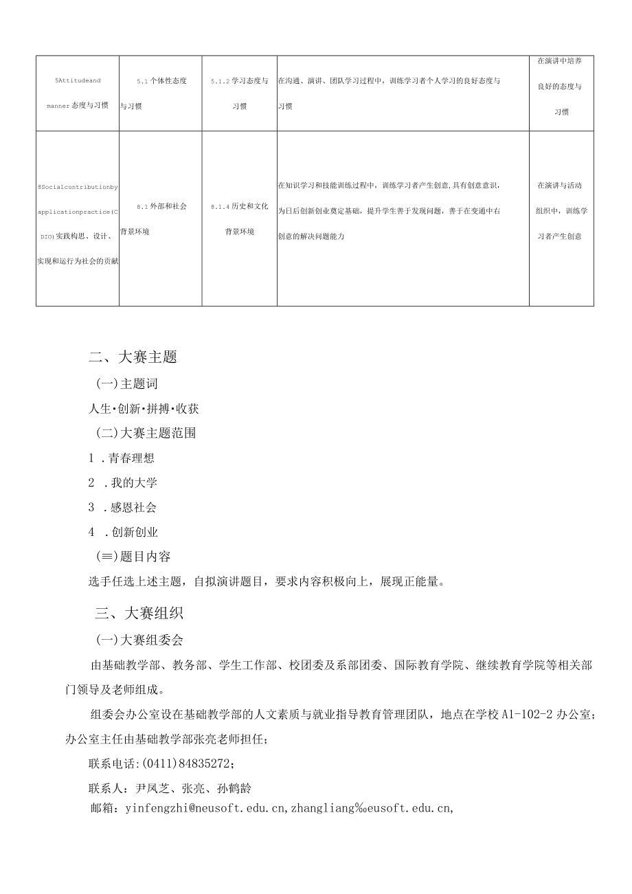 演讲大赛实施方案.docx_第2页