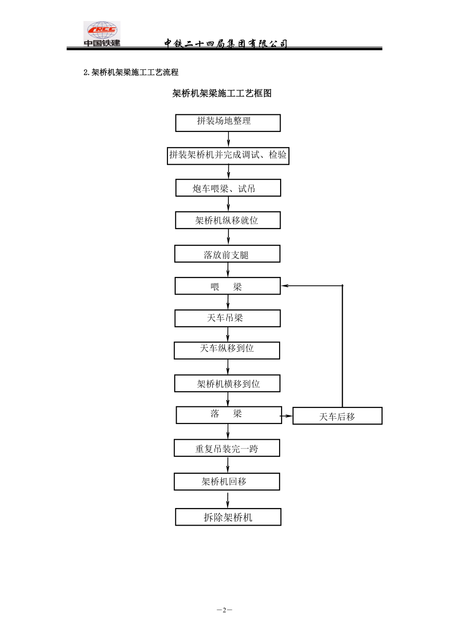 架桥安全技术交底.docx_第2页