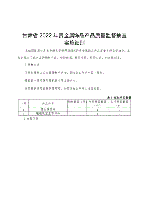 甘肃省2022年贵金属饰品产品质量监督抽查实施细则.docx