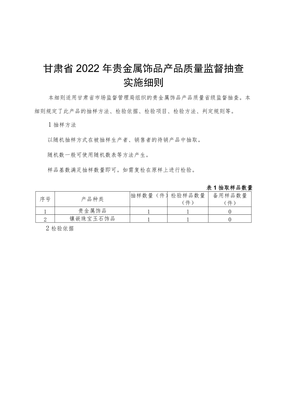 甘肃省2022年贵金属饰品产品质量监督抽查实施细则.docx_第1页