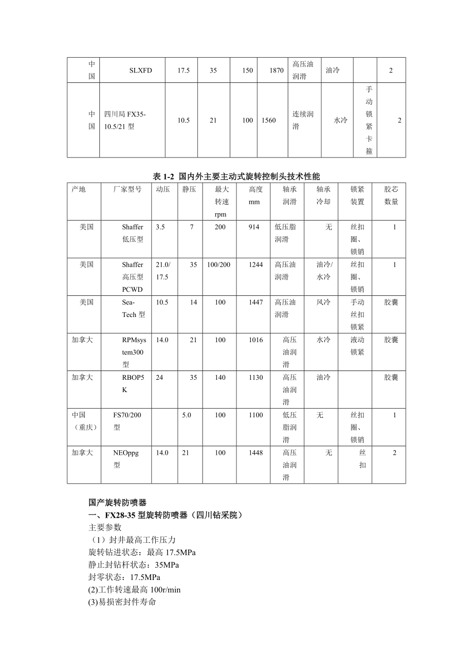 UBD钻井设备调研.docx_第2页