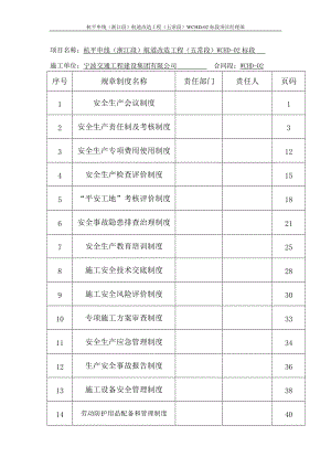 施工单位安全生产管理制度(DOC88页).doc