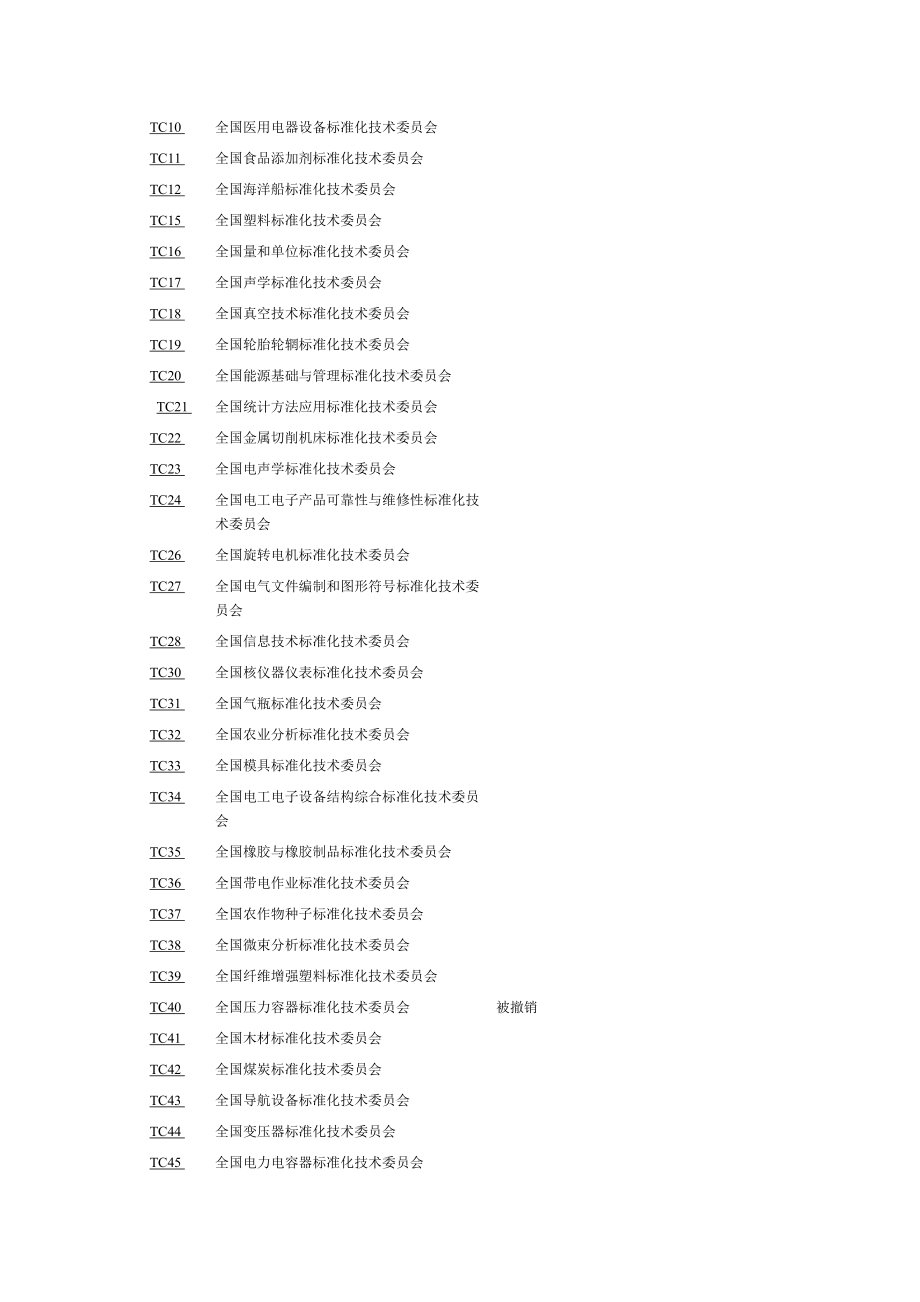 技术标准讲稿(1).docx_第3页