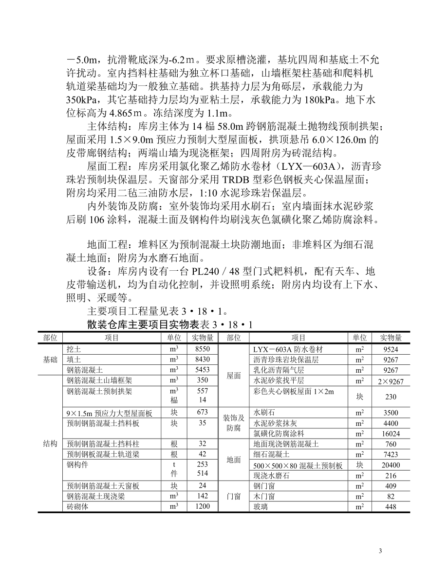 尿素仓库m落地拱施工组织设计(DOC14页).doc_第3页