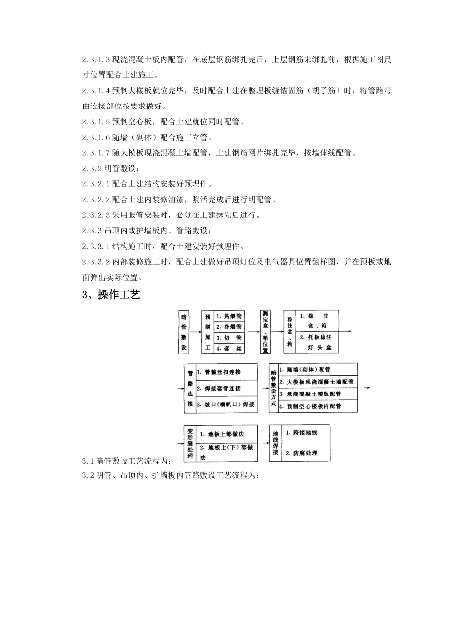 08-1 钢管敷设工艺标准.docx_第2页