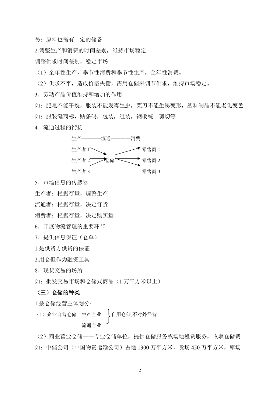 仓储教案(定稿).docx_第2页