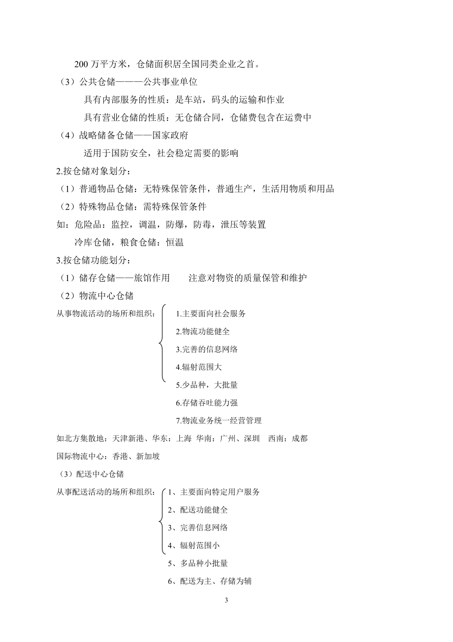 仓储教案(定稿).docx_第3页