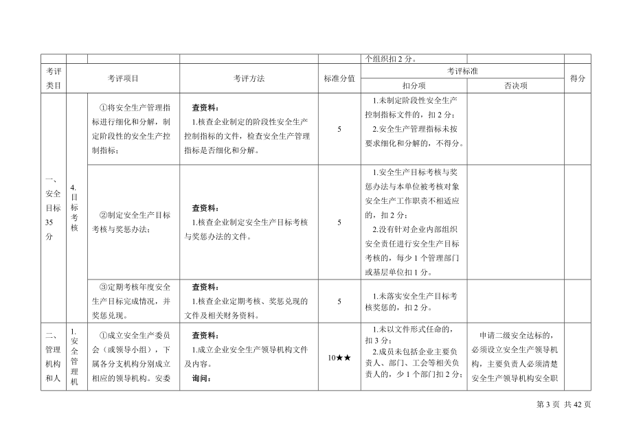 城市公共汽车客运企业安全生产达标考评方法和考评实施.docx_第3页