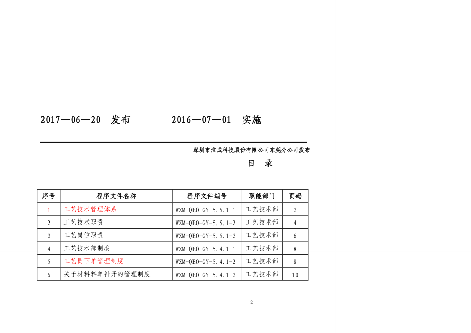 工艺技术部工作手册制度流程(DOC34页).doc_第2页