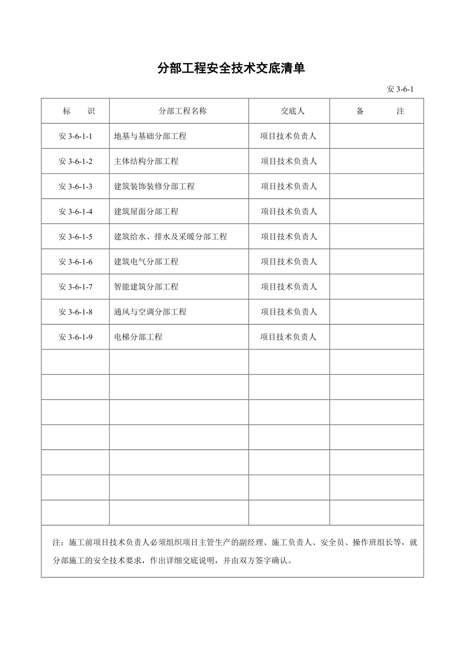 分部+分项工程安全技术交底清单(全)(DOC30页).doc_第1页