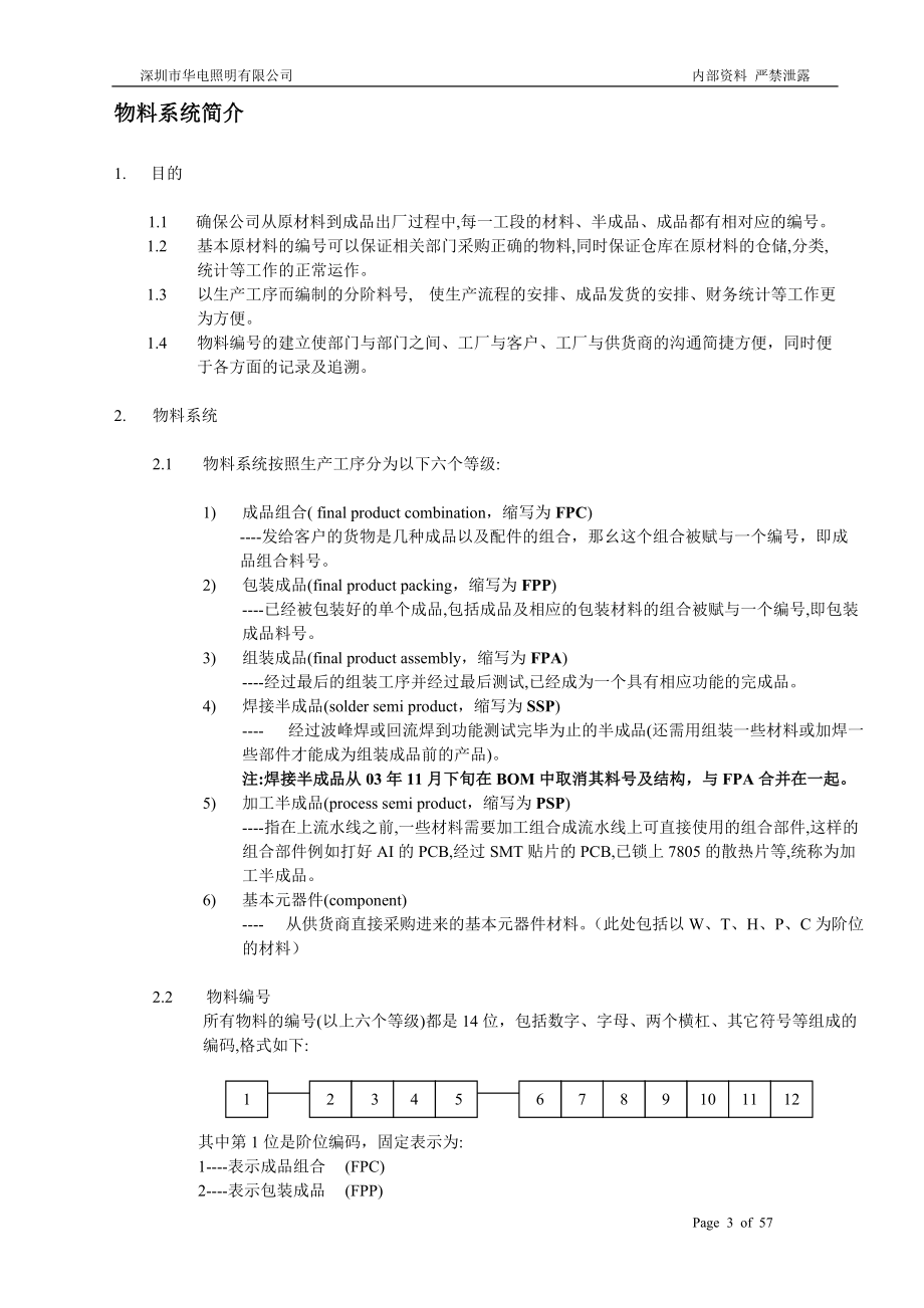 LED灯具公司物料系统编码规则.docx_第3页