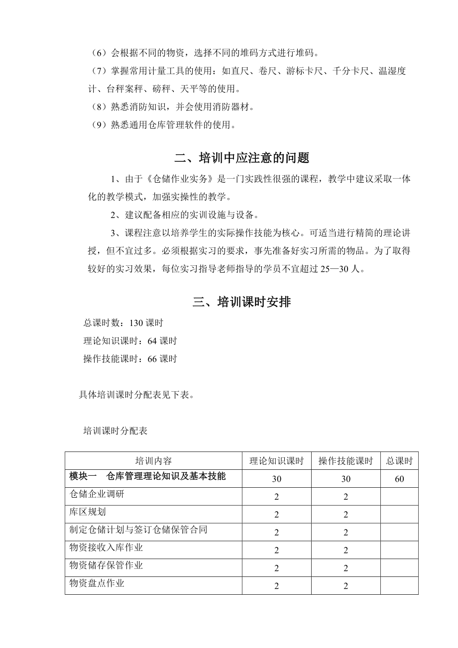 仓库管理员基本技能培训要点.doc_第2页