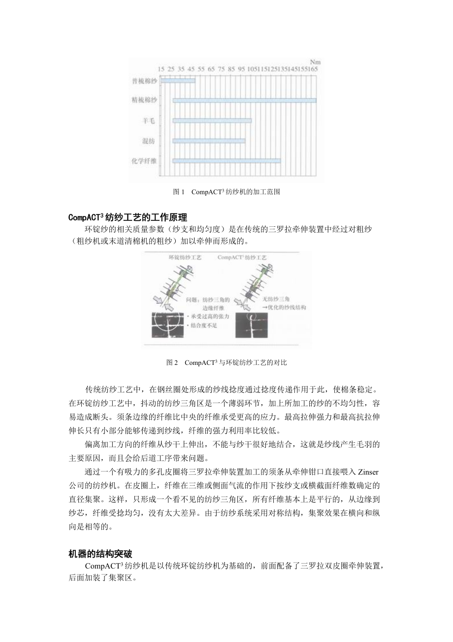 一种加工紧密纱的通用工艺.docx_第2页