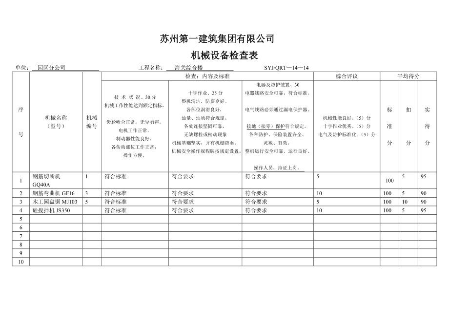 A8设备检查表.docx_第1页