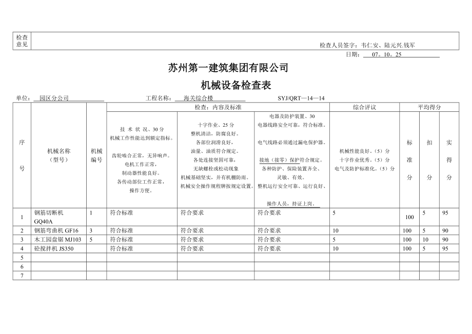 A8设备检查表.docx_第2页