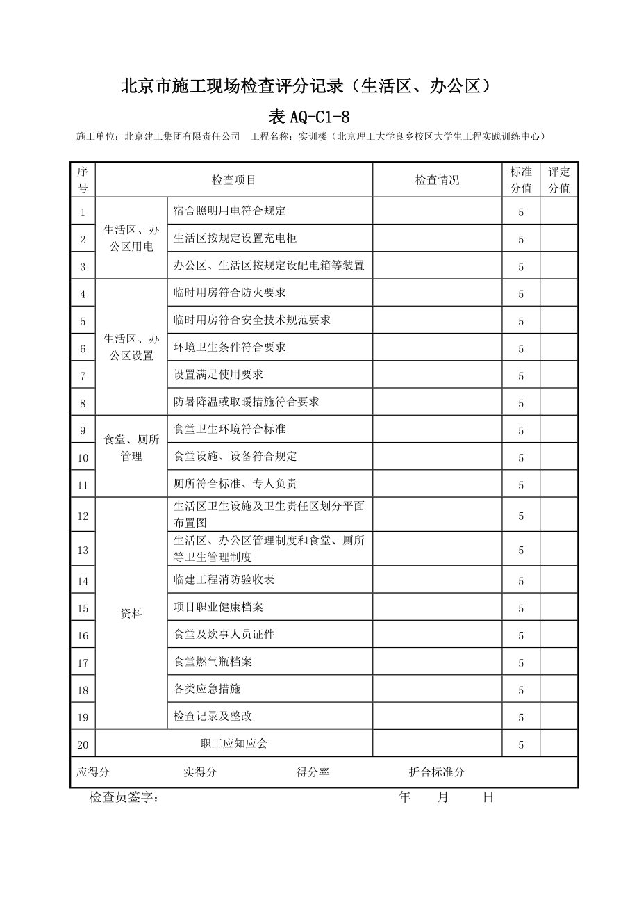 北京市施工现场检查评分记录(汇总表).docx_第3页