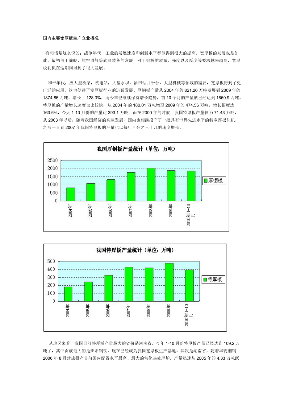 国内主要宽厚板生产企业概况[1].docx_第1页