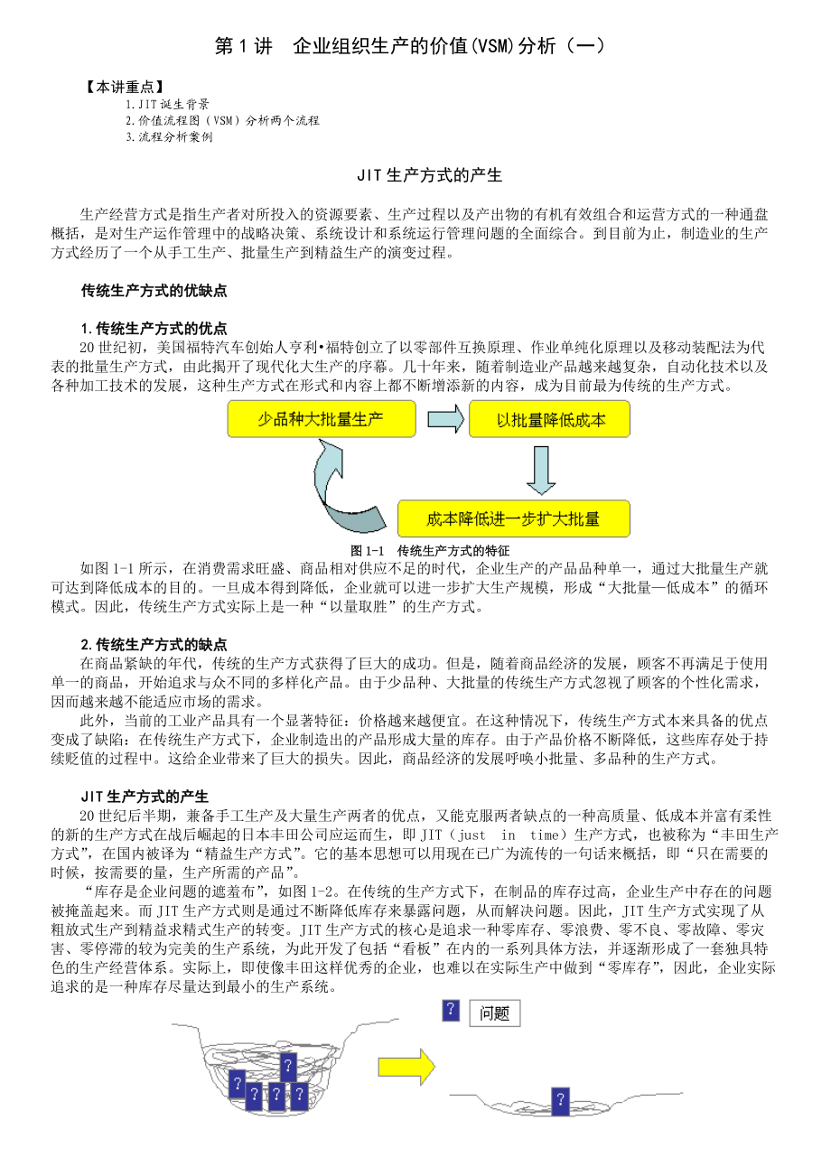 《精益生产之JIT管理实战》讲义.docx_第1页