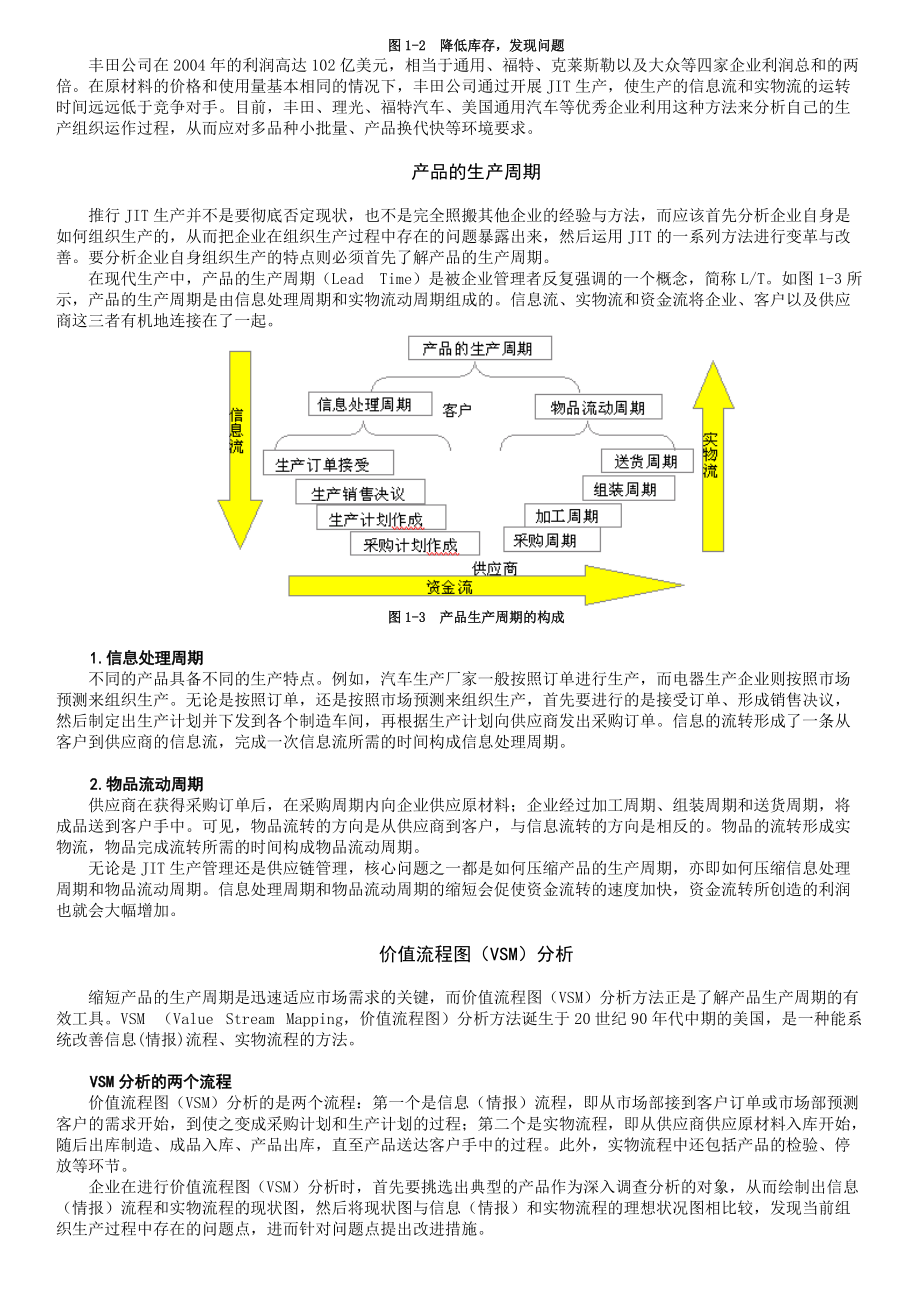 《精益生产之JIT管理实战》讲义.docx_第2页