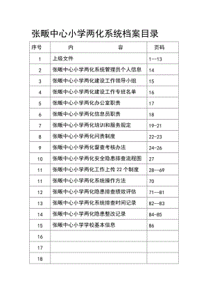 小学两化管理系统安全档案.docx