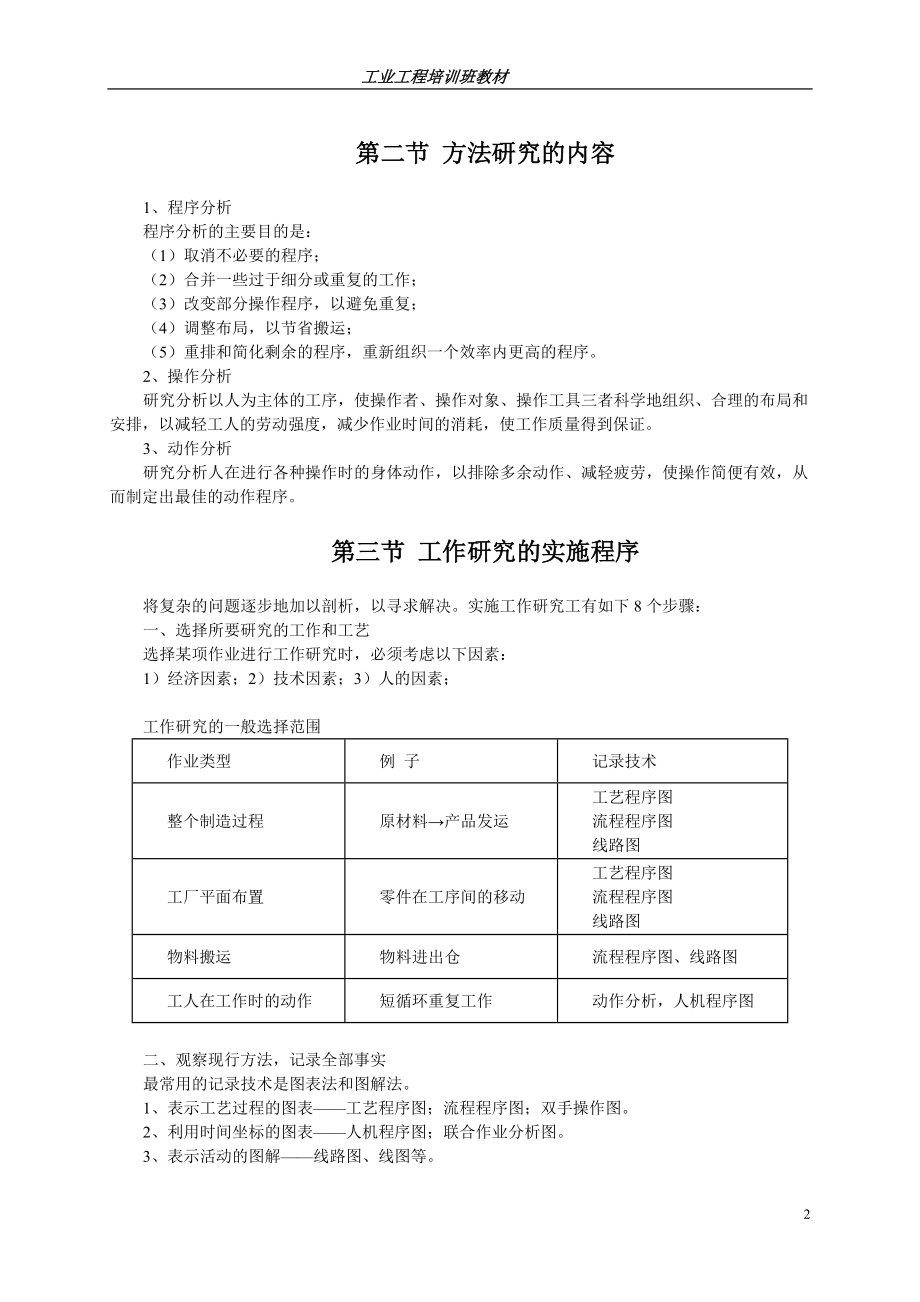 工业工程方法研究.docx_第2页