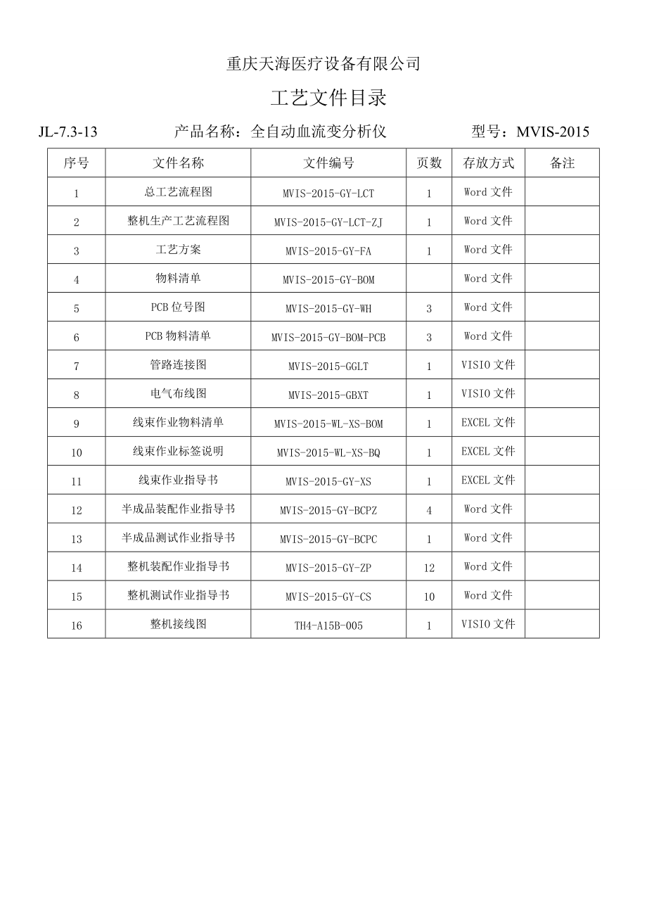 工艺文件封面.docx_第2页