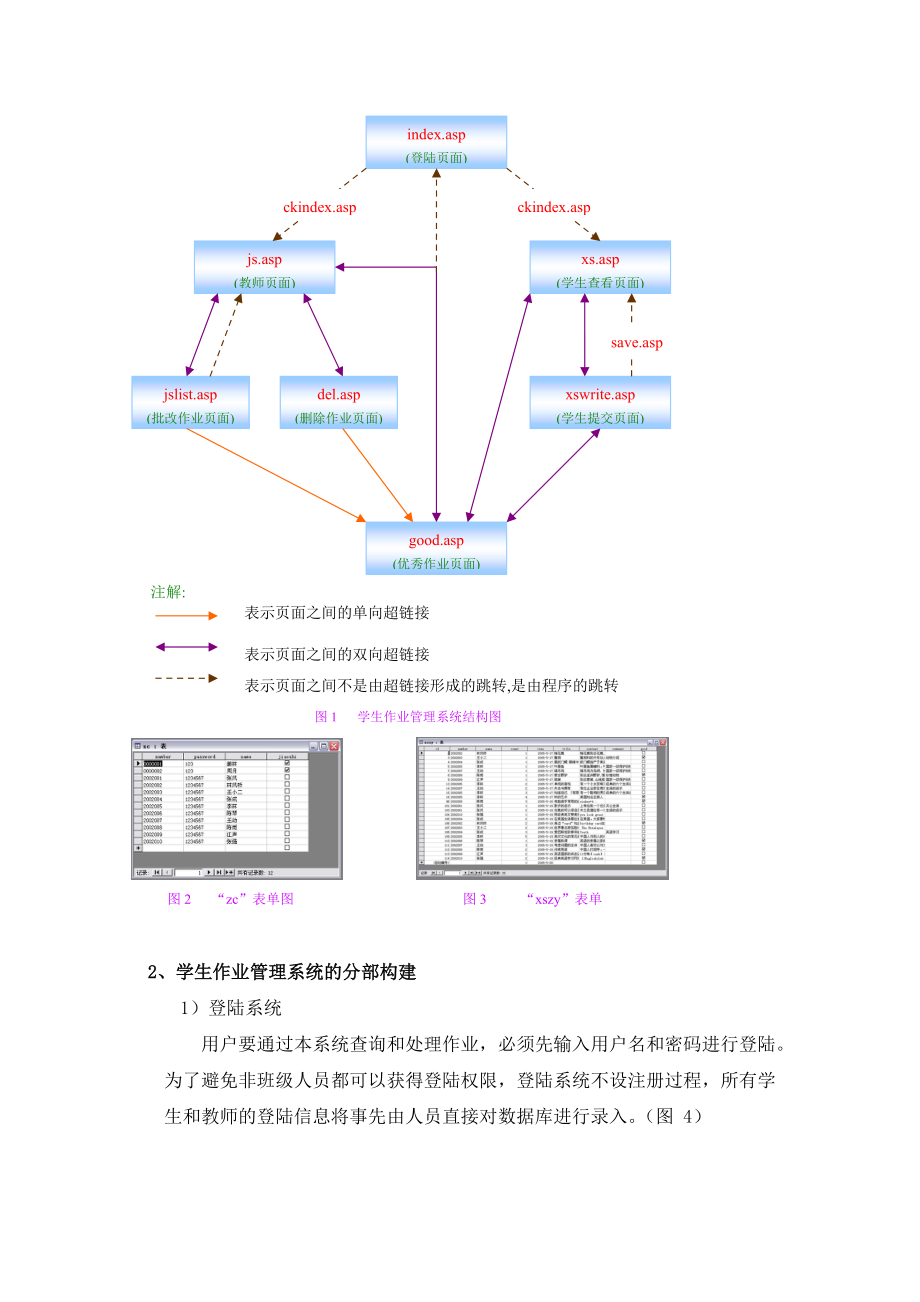 利用ASP技术建构学生作业管理系统.docx_第3页