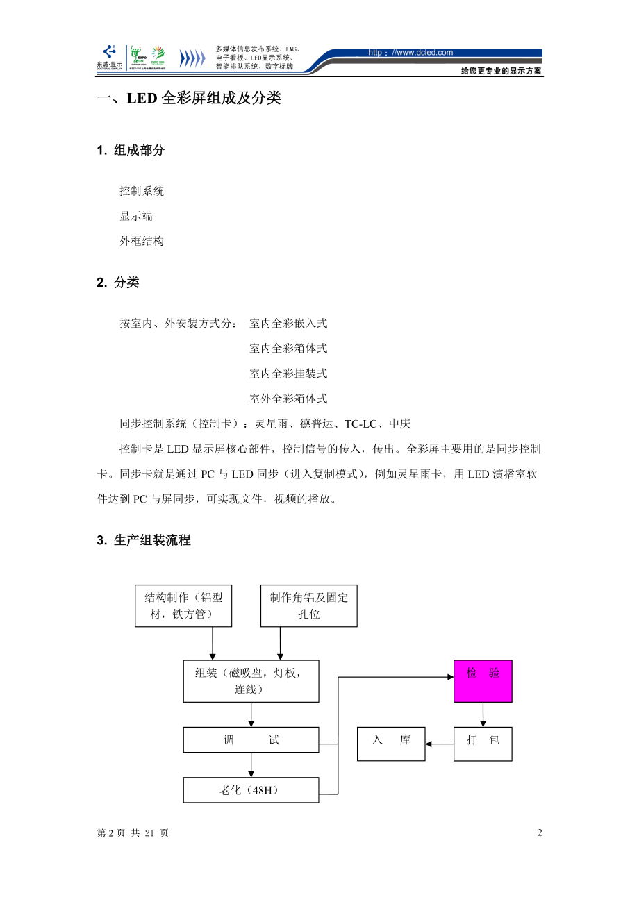 LED全彩工艺规范.docx_第2页