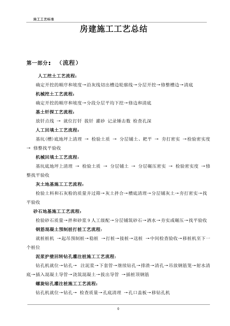 房建施工工艺总结.docx_第1页