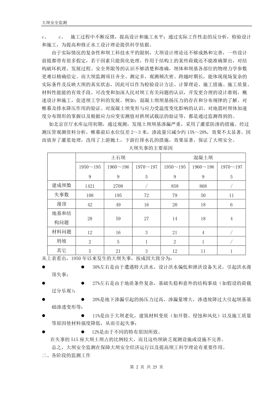 大坝安全监测.docx_第2页