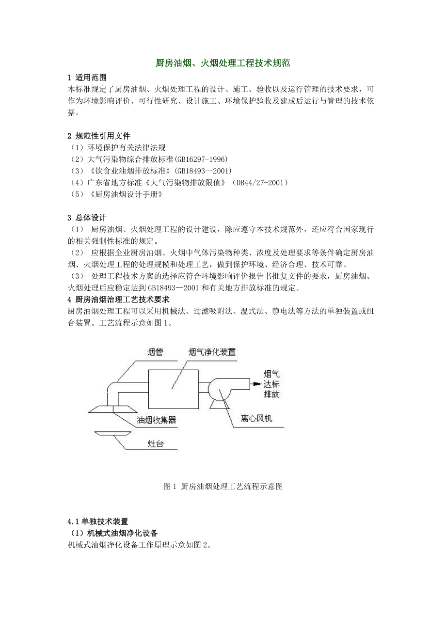 厨房油烟、火烟处理工程技术规范.docx_第1页