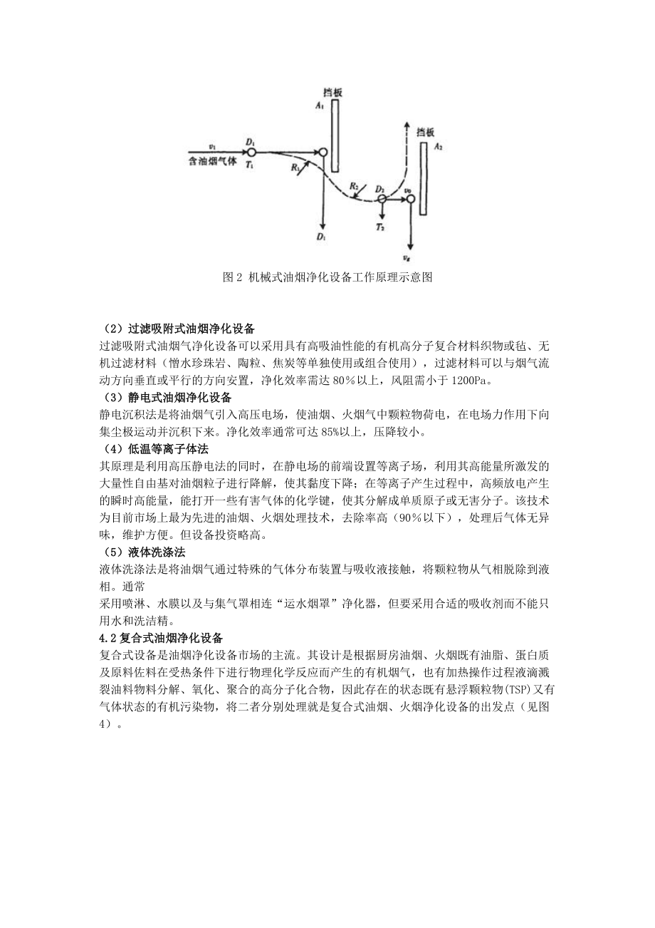 厨房油烟、火烟处理工程技术规范.docx_第2页