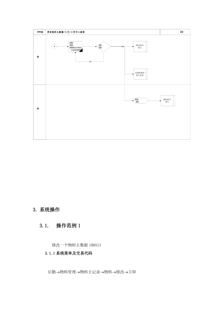 更改物料主数据工艺工作中心流程.docx_第3页