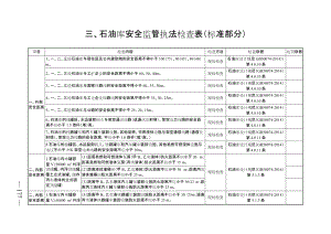 广西安全生产监管现场检查执法手册.docx