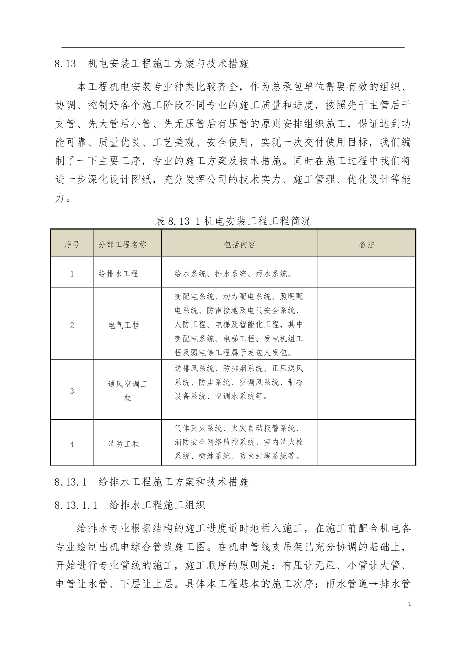 机电安装工程施工方案与技术措施.docx_第1页