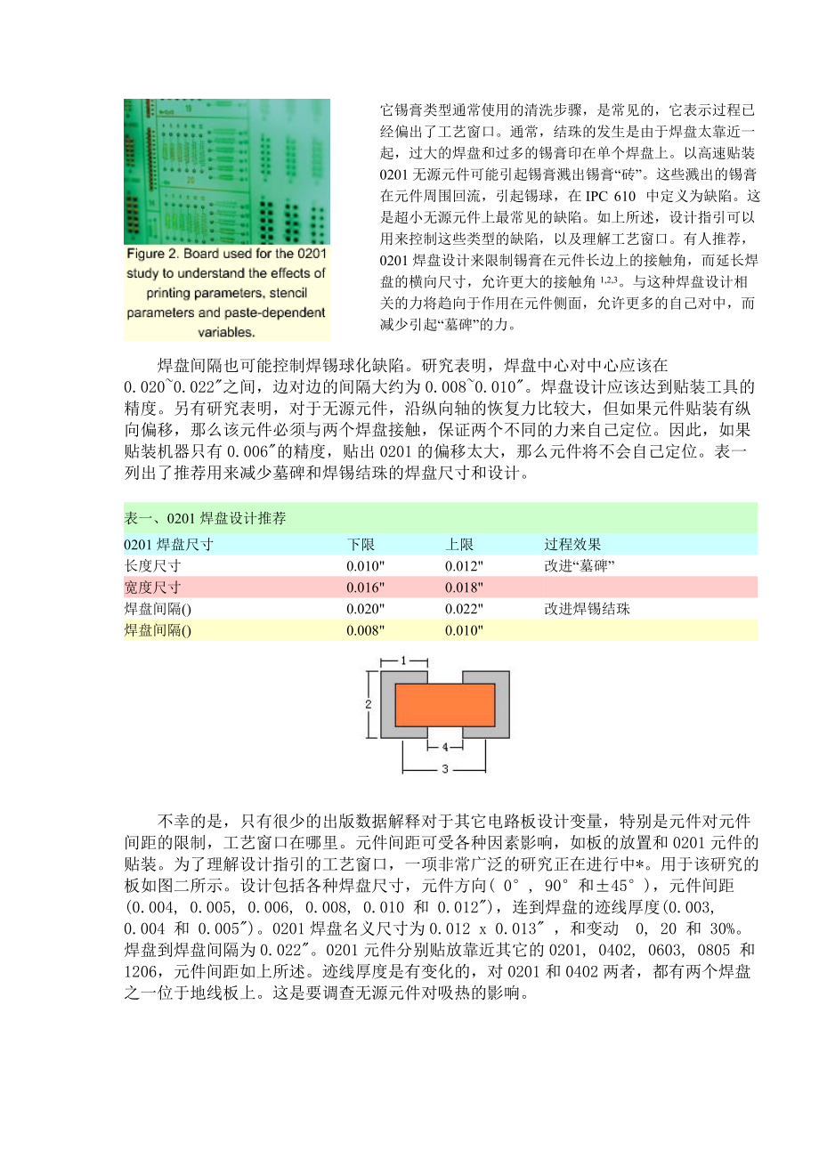 0201技术推动工艺解决方案.docx_第2页