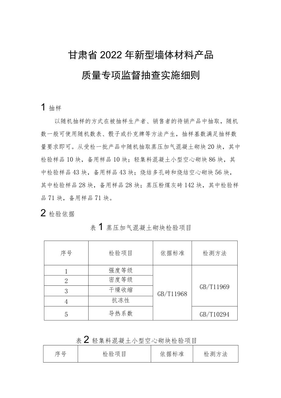 甘肃省2022年新型墙体材料质量监督抽查实施细则.docx_第1页