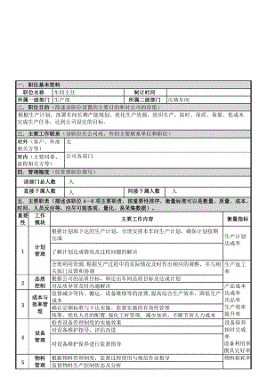 企业生产车间岗位职责说明.docx