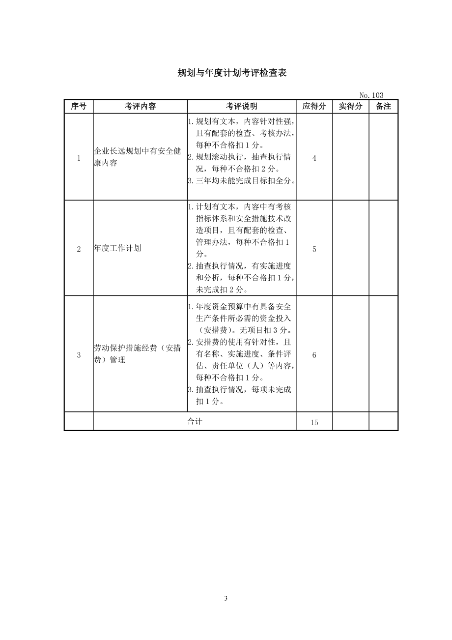 3-机械制造企业安全生产标准化考评检查表.docx_第3页