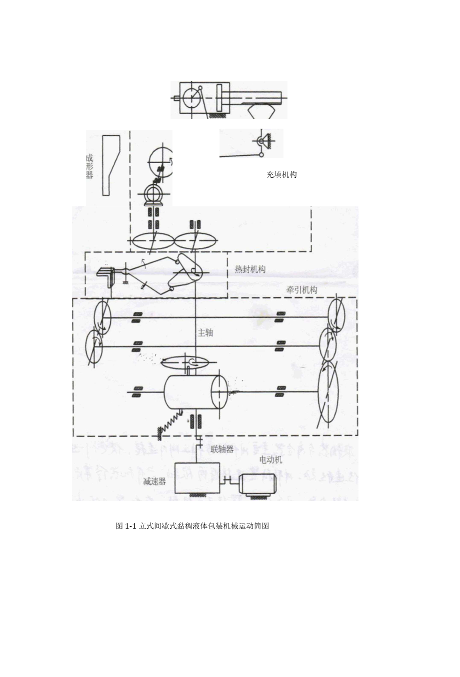 间歇式袋装机传动装置设计说明书.docx_第1页