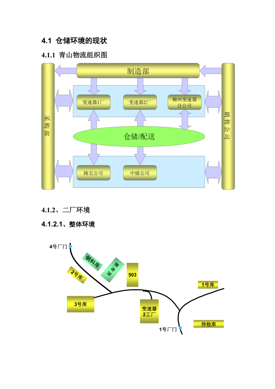 重庆XX工业有限公司零部件仓储配送规划建议方案(doc 46).docx_第3页