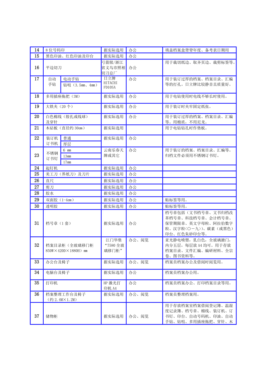 综合档案室设备设施一览表(完整参考方案).docx_第2页